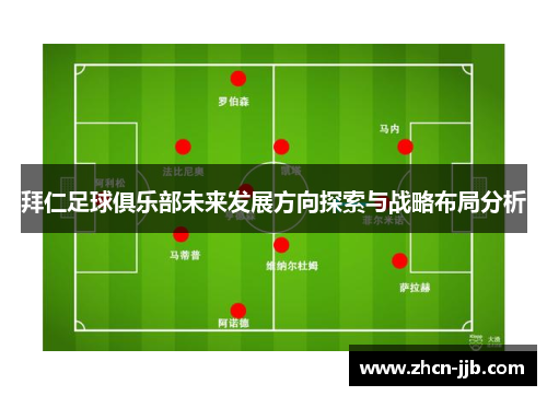 拜仁足球俱乐部未来发展方向探索与战略布局分析