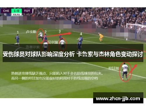 受伤球员对球队影响深度分析 卡鲁索与杰林角色变动探讨