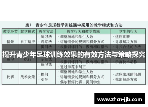 提升青少年足球训练效果的有效方法与策略探究